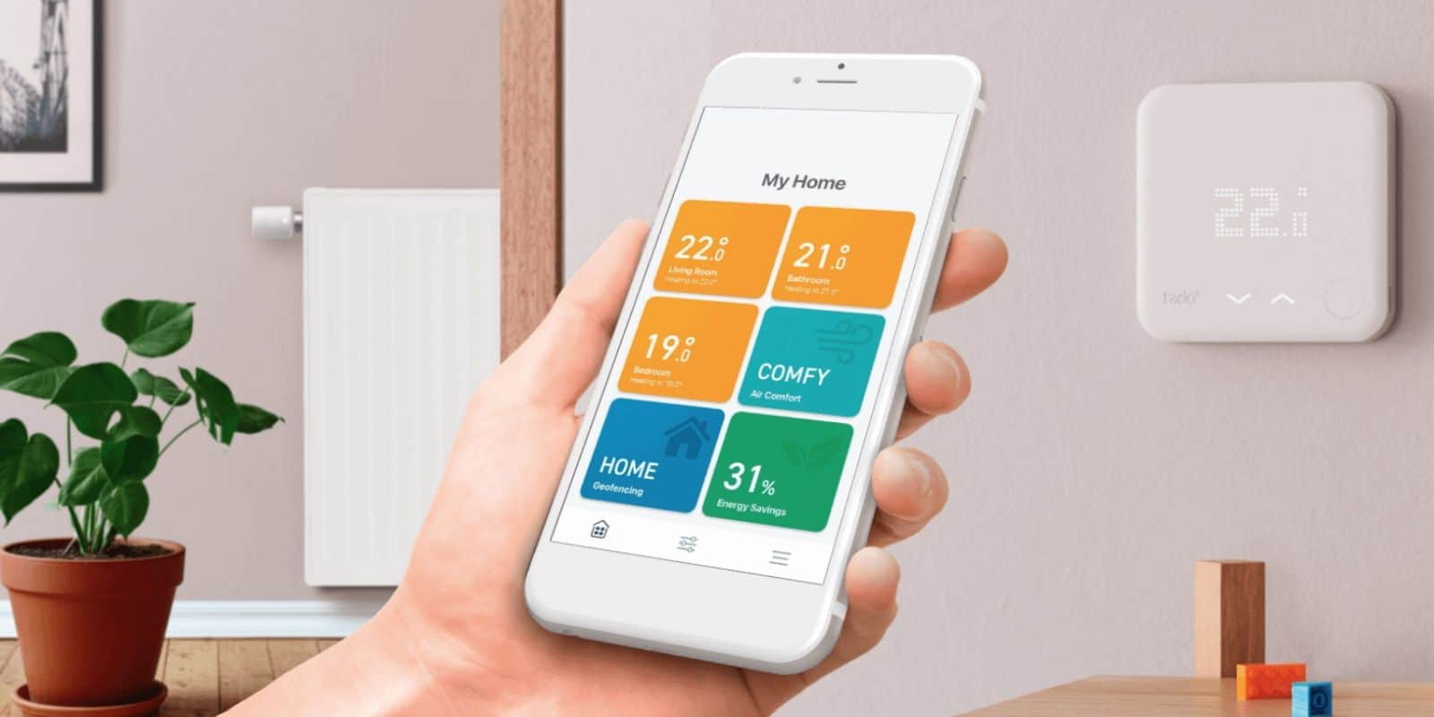 smart thermostat security alarm systems for business cornerstone protection