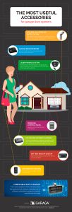 Garage door opener accessories you can’t live without